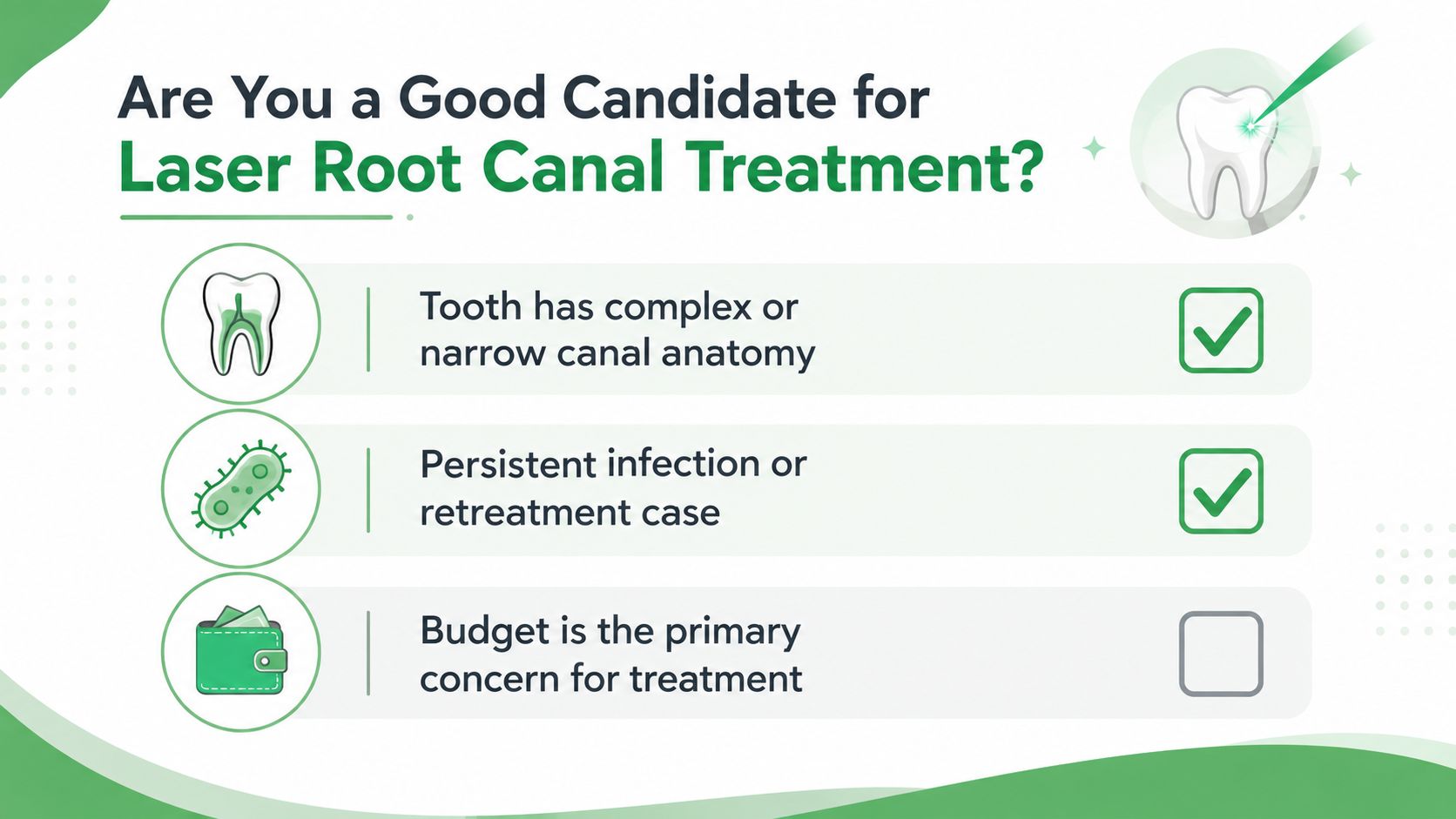 A checklist infographic explaining who is a good candidate for laser root canal dental treatment procedures.