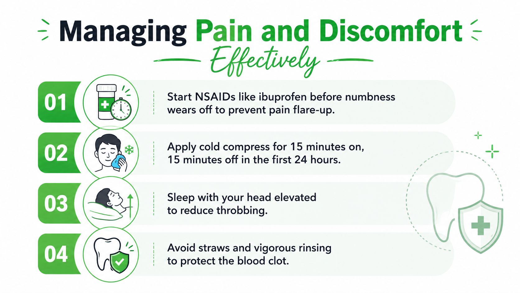 A helpful infographic showing four tips for effectively managing dental pain and discomfort after a procedure.
